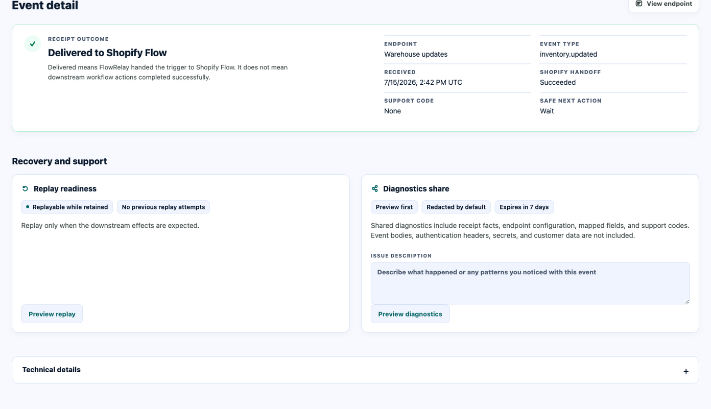 FlowRelay receipt showing the delivered handoff outcome, recovery and diagnostics actions, and Technical details as a collapsed disclosure.